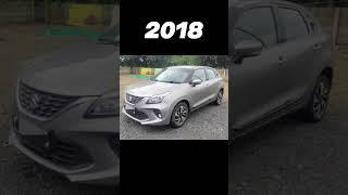 Evolution of Maruti Suzuki Baleno  (1998-2024)  #shorts #trending #status #offroad #systummm