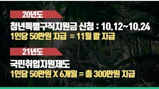 1인당 50만원 지원해주는 청년특별구직지원금 2차신청 기간이 왔습니다. (10.12~10.24)  영상확인하시고 대상이 되시는 분들 놓치지 말고 신청!!