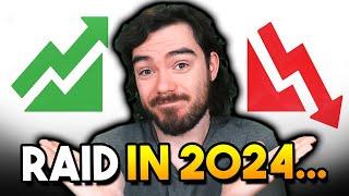 RAID in 2024: POSITIVE or NEGATIVE?! | Raid: Shadow Legends