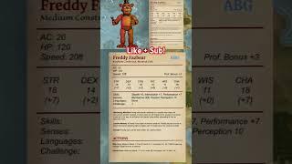 Freddy Fazbear in D&D! #fivenightsatfreddys #fnaf #lore #dndhomebrew #dnd #matpatfnaf #fnaf1 #fnaf2