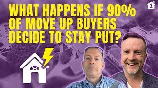 HOUSING MARKET: What Happens if 90% of Move Up Buyers Decide to Stay Put? Price Up or Down? Supply?