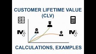 Customer Lifetime Value - Concept, Calculations and Examples - Simplest Explanation Ever