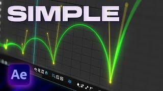 The LAST graph editor tutorial you'll ever need. \\ After Effects Tutorial