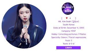 GIRL PLANET 999 [OFFICIAL INDIVIDUAL RANKING EP.8]