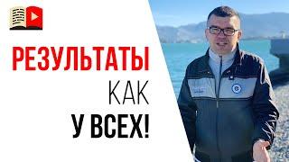 Сколько подписчиков и просмотров будет на видео после раскрутки YouTube канала? YouTube для бизнеса