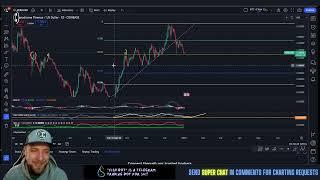 Aerodrome Finance - AERO Price Prediction & Technical Analysis January 2025