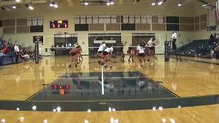 Alexandra Torres-2018 Volleyball Recruiting Video