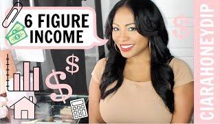 How To Become A Loan Officer + Become A Top Producer Making 6 Figures!