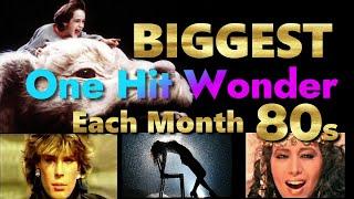 Most Successful One Hit Wonders Songs Of Each Month In The 80s In Europe