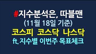 지수에 관심없어도, 지수는 보고 시작하자_11월18일