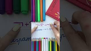 Задание 10. ЕГЭ #русский #правила #русскийязык #образование #обучение #природа #мода #технологии