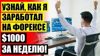WPR СОВЕТНИК ФОРЕКС СКАЧАТЬ БЕСПЛАТНО