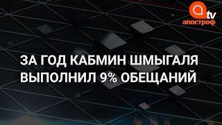 Девятипроцентный Кабмин: как правительство Шмыгаля выполнило свои обещания