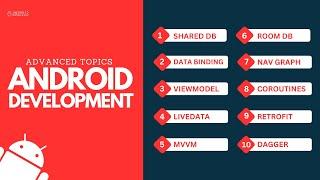 Top 10 Advanced Android Development Topics You Must Know | Android Studio Tutorials - All in One