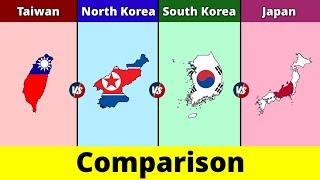 Taiwan vs North Korea vs South Korea vs Japan | Comparison | Data Duck 2.o