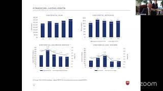 Silvercrest Asset Management Group Inc. (SAMG)