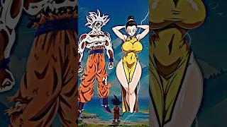 Goku vs all anime character | who is stronger