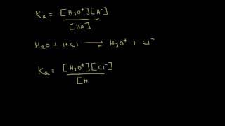 Ka and pKa Derivation