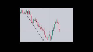 آموزش ICT_با مثال های واقعی_قسمت پنجم #short