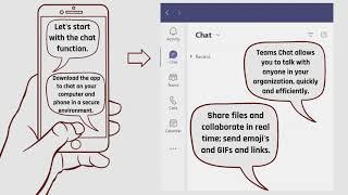 Key Benefits and Best Uses of Microsoft Teams - SolidTech Breakdown Video
