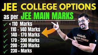 JEE 2025: College Options as per JEE Maine Marks | JEE Marks Vs College | Harsh Sir