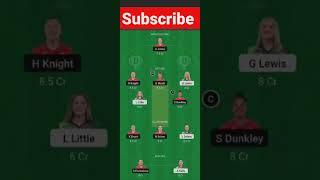 South Africa vs newzealand women T20 world cup best dream 11 team 2 #shortsvideo