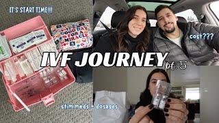 IVF JOURNEY pt5 | it's start time, first IVF appt, cost of stims, organizing the meds + my dosages