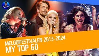  Melodifestivalen: My Top 60 (2013-2024)