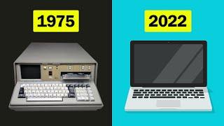 History of Laptops [1975 - 2022]