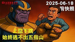 【大昌證券】2025年6月18日盤前快照:上竄下跳，始終逃不出五指山!