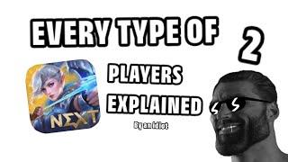 Every type of MLBB players explained 2