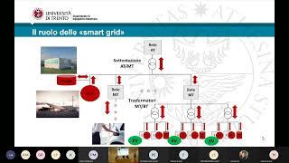 12 - Presentazione del Dipartimento di Ingegneria Industriale – Università degli studi di Trento