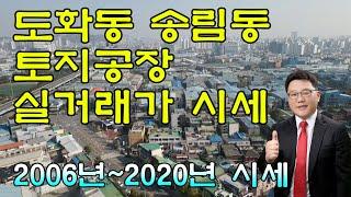 인천공장 인천 미추홀구 도화동공장 동구 송림동공장  도화동송림동 과거 15년 실거래가 변동 및 2020년 거래량 실거래가 정보 안내