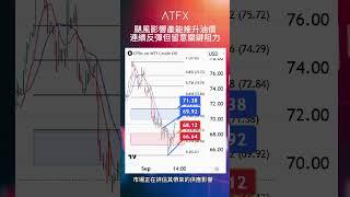 (13/9/2024) 颶風影響產能推升油價，連續反彈但留意關鍵阻力 | ATFX 原油分析