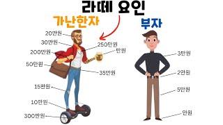 작은 지출의 큰 결과: 자동 부자 습관 | 데이비드 바크