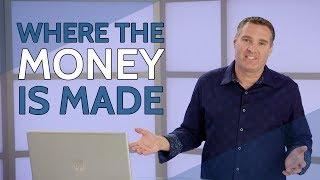 Where the money is made! | Greg Luther Coaching