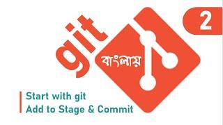 Start with git || Add to stage and commit something || Sofiqul Islam || SChoolWab