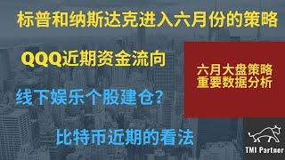 美股分析 标普和纳斯达克六月策略如何？线下娱乐个股建仓！比特币近期看法！选股工具筛选出哪些强势个股？