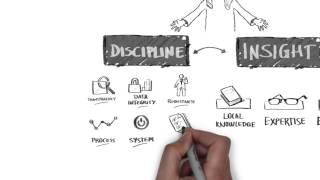 Market Insight International - Mii