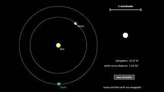 Venus Phases in the Heliocentric Model