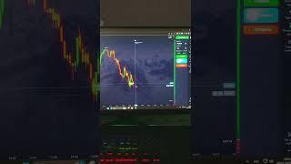 Бинарные опционы разгон депозита / стратегии торговли / сигналы для бо / бинарные опционы стратегия