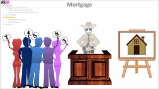 Mortgages and Deeds of Trust