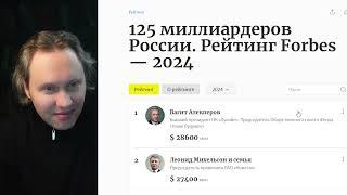  Богатейшие россияне "заработали" 18.5 млрд $ за 2024 год!