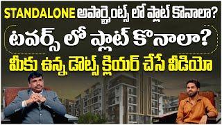 Hyderabad Real Estate Future | Open Plots In Hyderabad | Apartments | SocialPost RealEstate