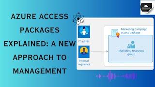 Azure Access Packages Explained: A New Approach to Management #azure #accesspackage #entraid