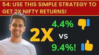 This Nifty Top 10 Momentum Portfolio Gives Double Returns! #stockstobuy #nifty50 #momentuminvesting