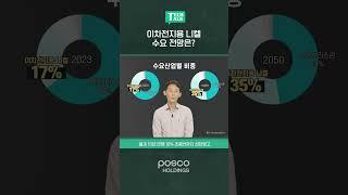 이차전지용 니켈 수요의 전망은?