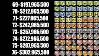 uncharted 2 cash level 61-80