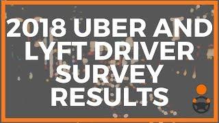 2018 Uber and Lyft Driver Survey Results