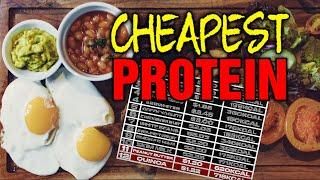 Get Your Protein On A Budget